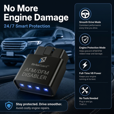 StrikeGuard™ AFM/DFM Disabler