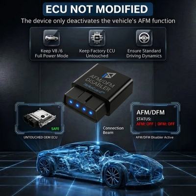 StrikeGuard™ AFM/DFM Disabler