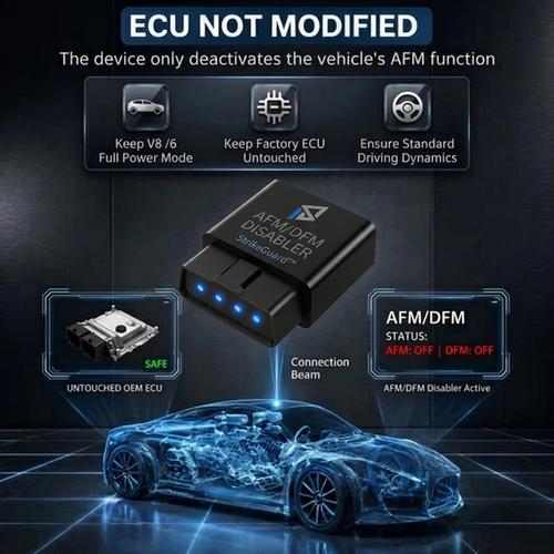 StrikeGuard™ AFM/DFM Disabler