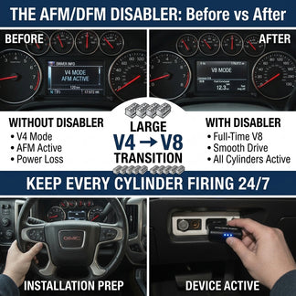 StrikeGuard™ AFM/DFM Disabler