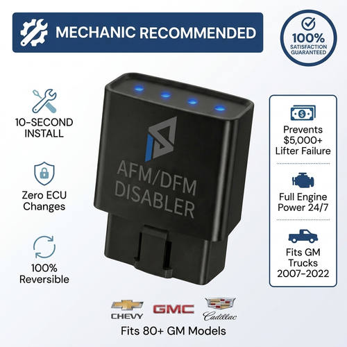 StrikeGuard™ AFM/DFM Disabler