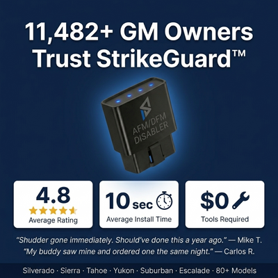 StrikeGuard™ AFM/DFM Disabler