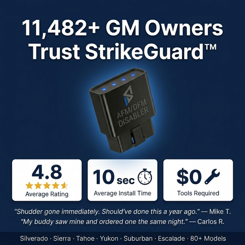 StrikeGuard™ AFM/DFM Disabler